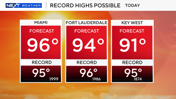 record-heat-possible-3-city.png