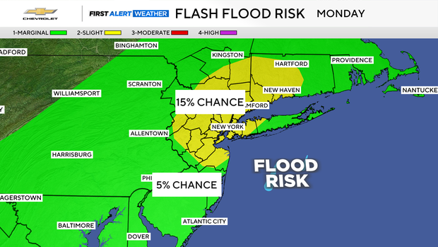 jl-fa-flood-risk.png