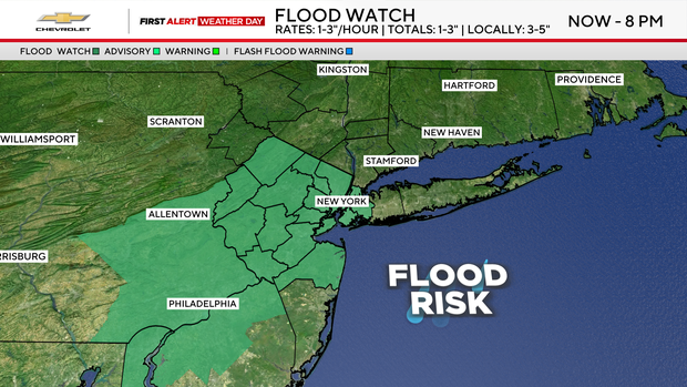 flood-alerts-5.png