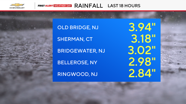 rainfall-1-no-counties.png 