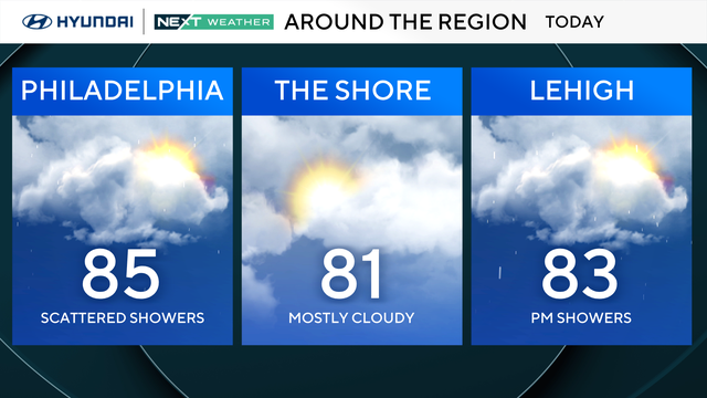z-region-forecast-tomorrow.png 