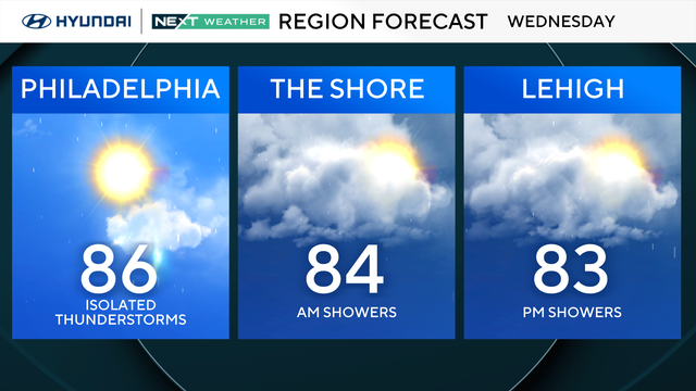 z-region-forecast-tomorrow.png 