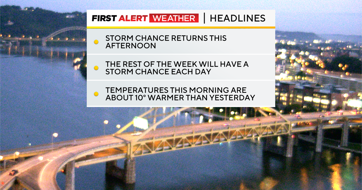 Scattered rain chances return to Pittsburgh this afternoon and persist through the week