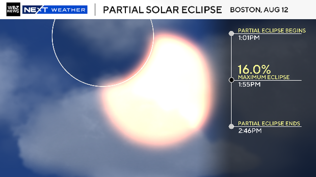 2026-solar-eclipse-timeline-boston.png 