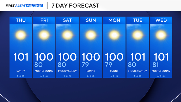 7-day-080626.png 