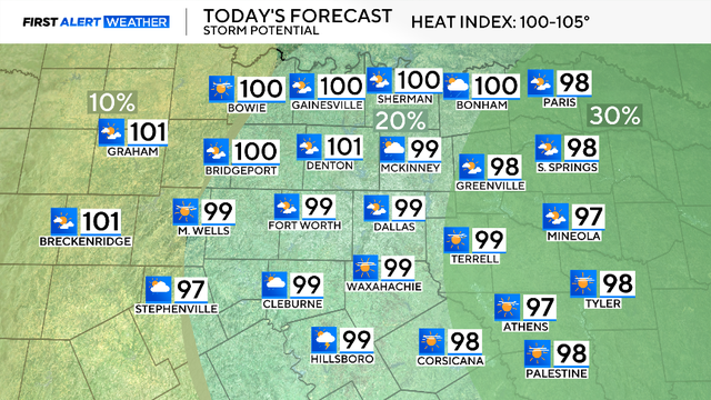 today-dma-highs-and-spc.png 