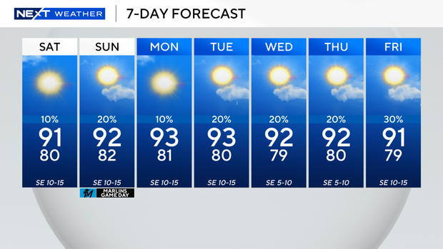 next-wx-7-day.png