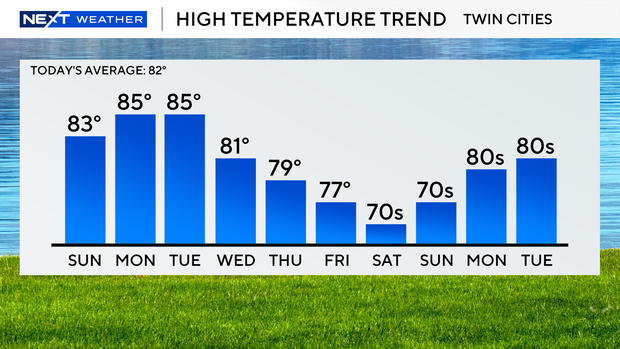 next-10-highs-6.png 