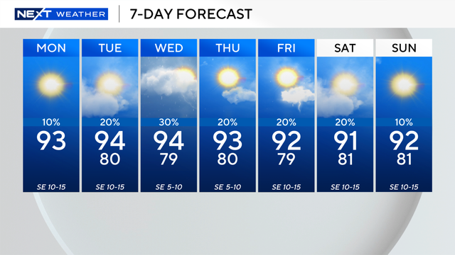 back-to-school-2026-forecast.png 