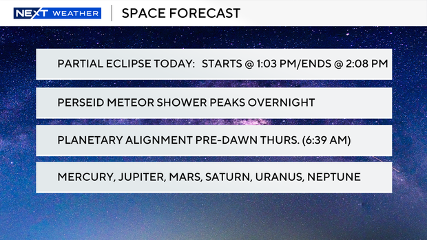 planetary-alignment.png
