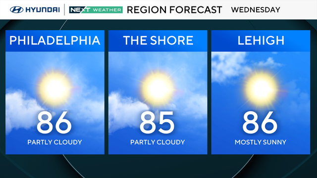 z-region-forecast-tomorrow.png 