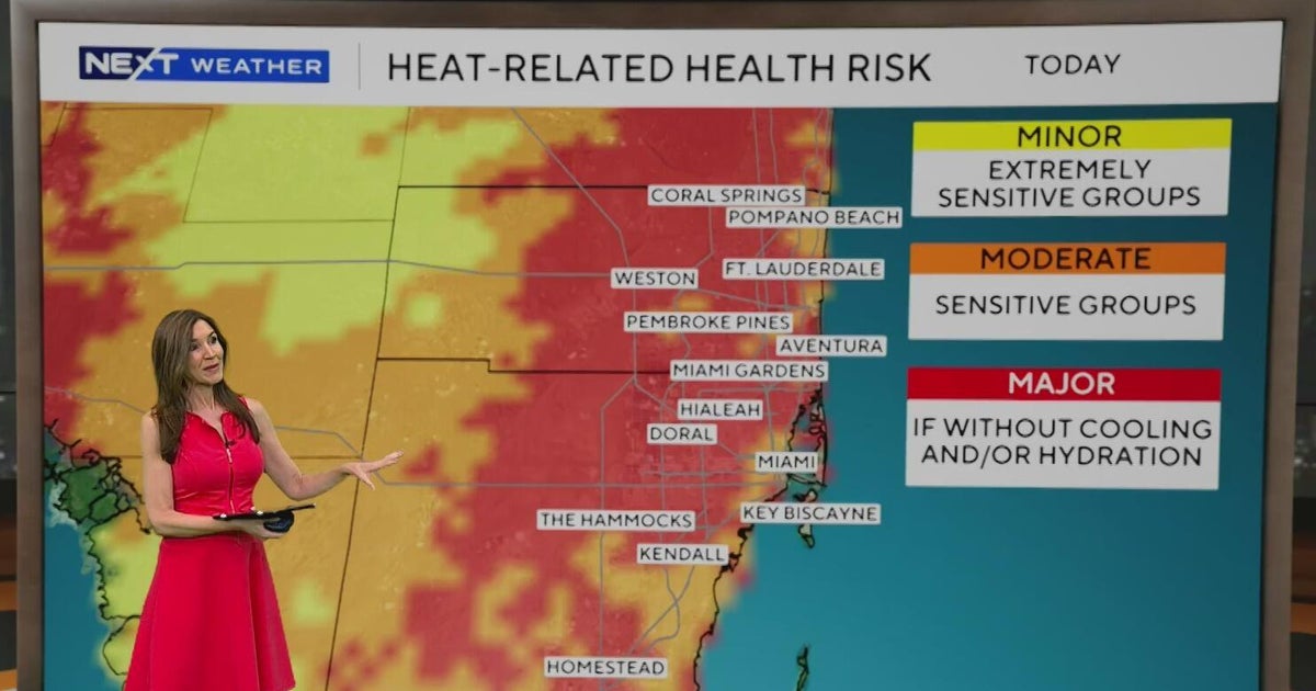 South Florida stays mostly dry Friday due to Saharan dust, but it will stay hot