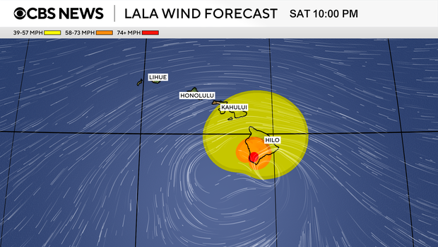 lala-wind-radii-2.png