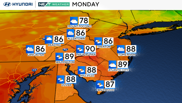 Chance of isolated storms Monday in Philadelphia region. Here's the weather forecast.