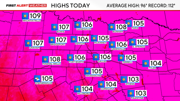 nellys-highs-today.png 