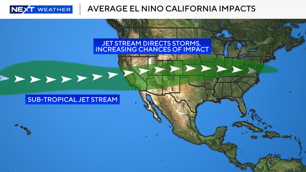 web-el-nino-jet-stream-path.png