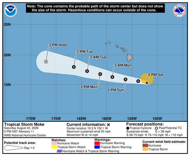 Tropical Storm Moke
