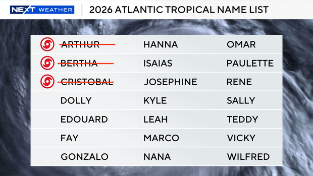 names-2026-full-screen.png 