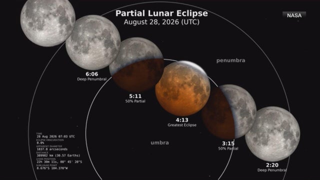 lunar-eclipse.jpg 