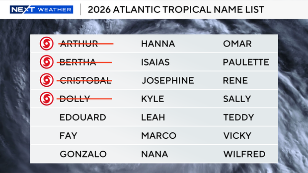 names-2026-full-screen.png