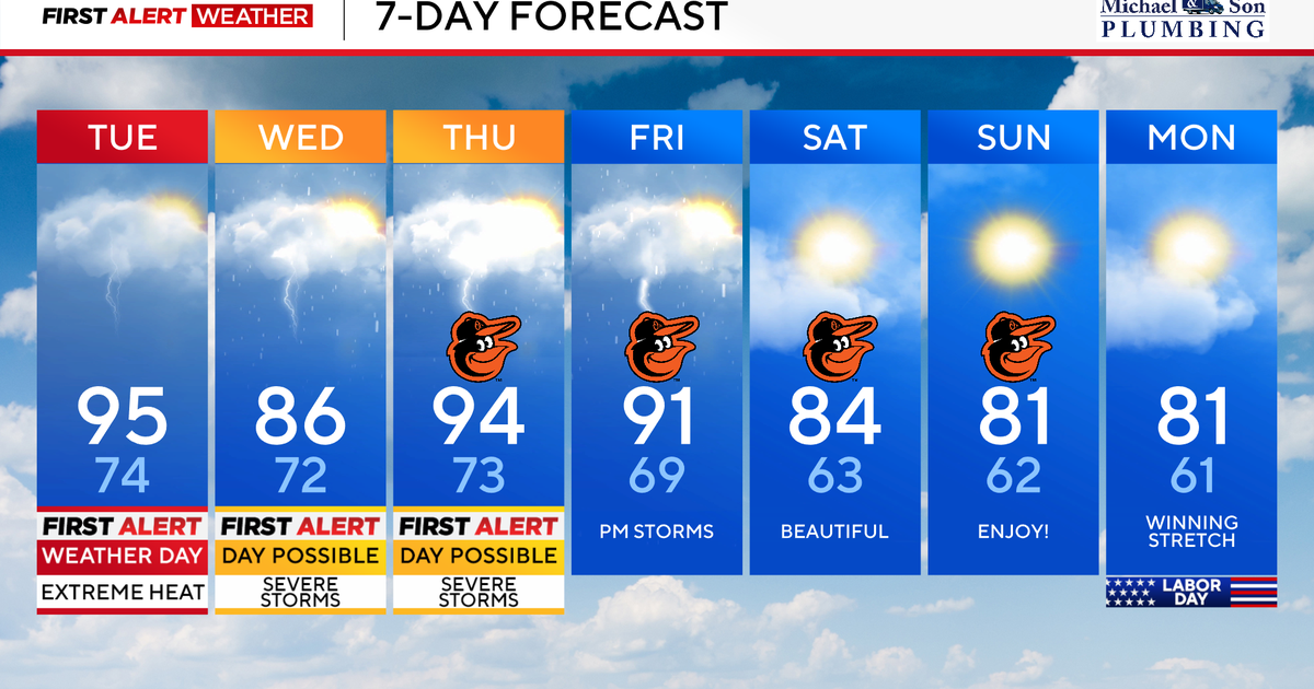 Intense heat and strong storms ahead across Maryland - CBS Baltimore