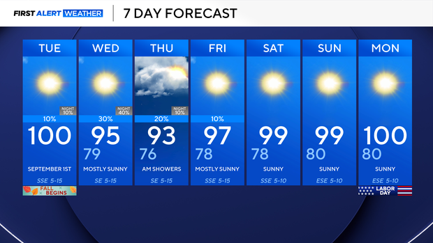 weather-5.png
