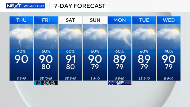 next-wx-7-day.png