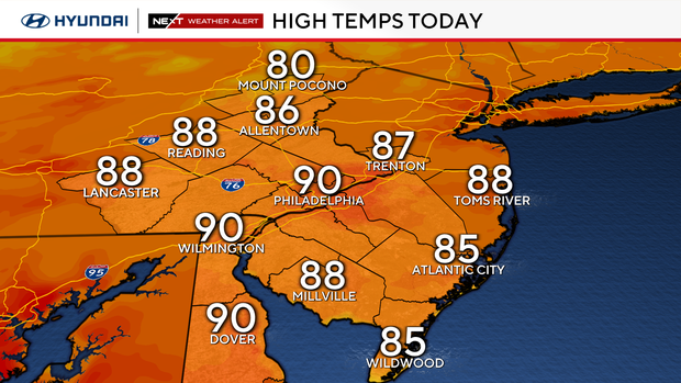 Humid temps coat Philadelphia region as storm threat returns Thursday evening 
