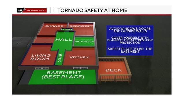 tornado-safety-at-home-slider.jpg