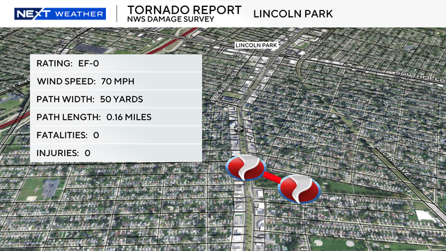 tornado-report-rating-2.png 