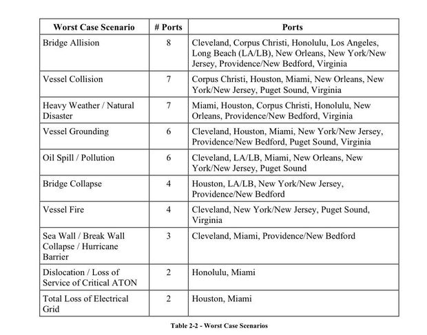 coast-guard1.jpg
