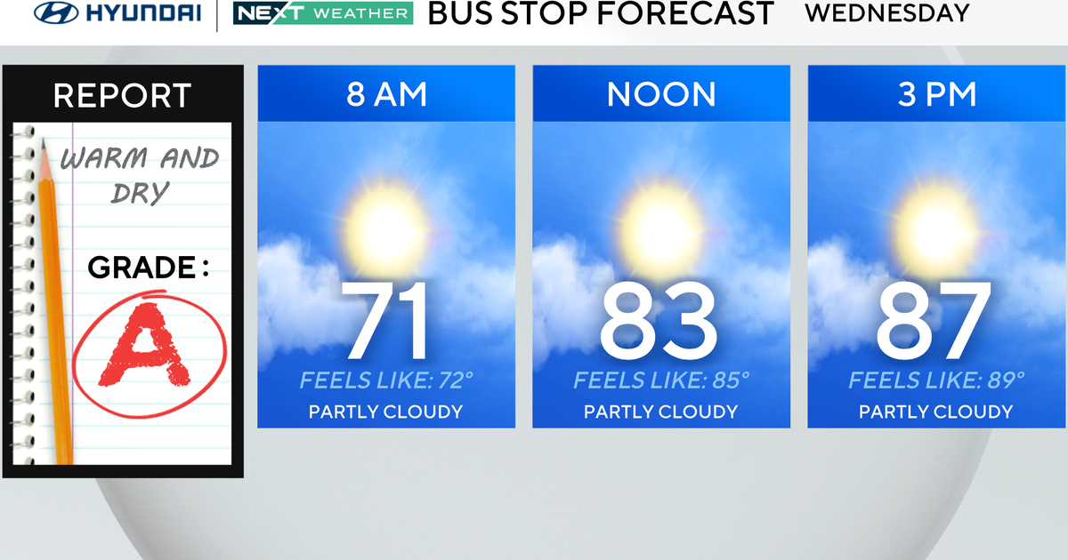Cold Front Ends Philadelphia Heat as Eagles Opener Nears | Streamline