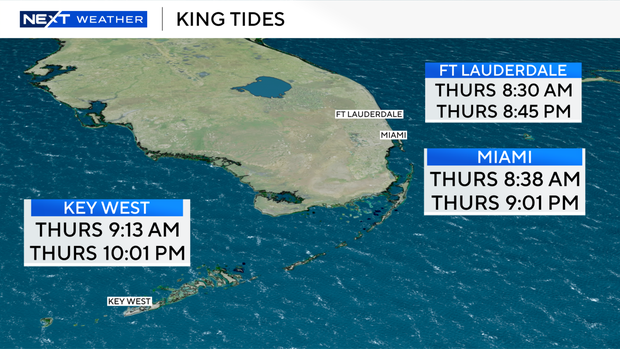 king-tides-csv-data.png
