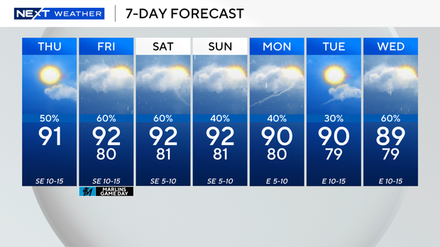 next-wx-7-day.png