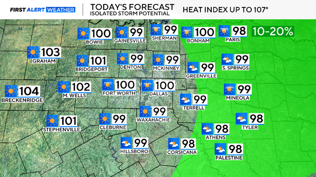 today-dma-highs-and-spc.png 