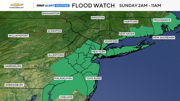 flood-watch.png 