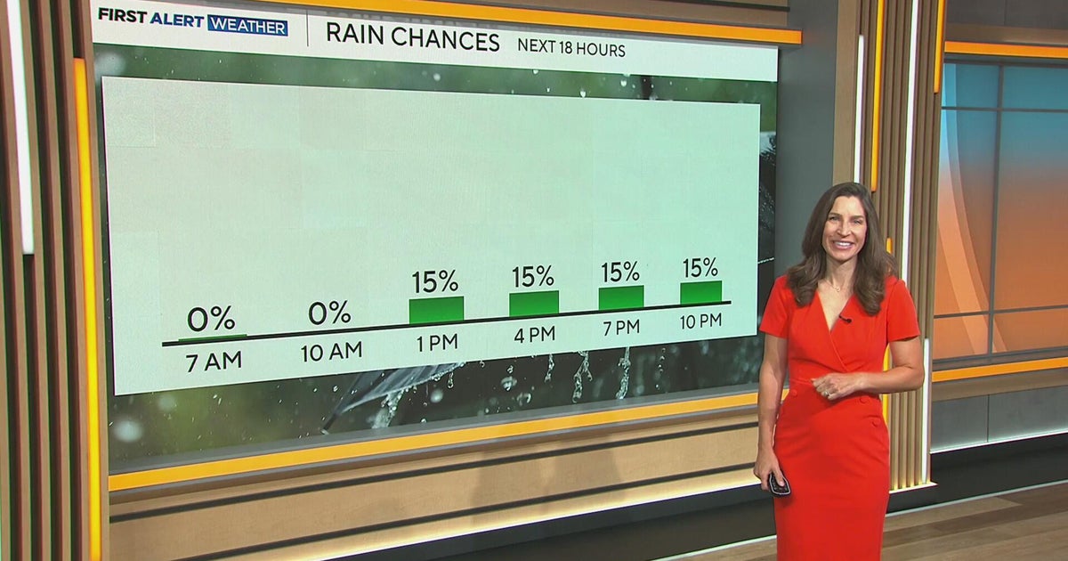 Unseasonably warm Sunday before a cooler, unsettled week in Colorado