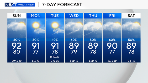 next-wx-7-day-1.png