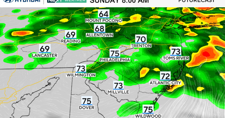 cbsnews.com - Andrew  Kozak - Will it rain for Philadelphia Eagles-Washington Commanders game? Here's the weather forecast.