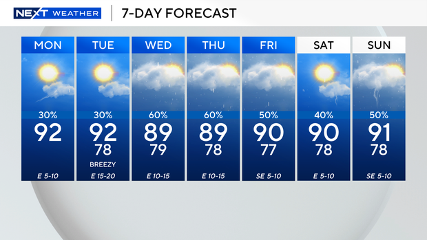 next-wx-7-day.png 