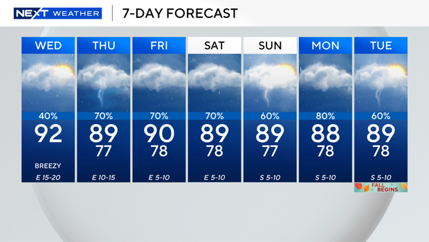 next-wx-7-day.png