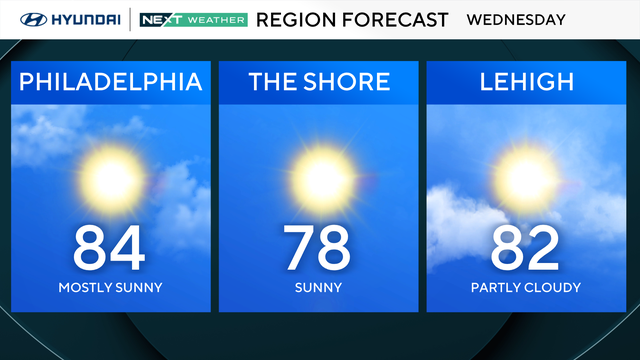 z-region-forecast-tomorrow.png 