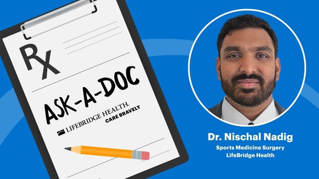 nadig-ask-a-doc-header-image.jpg 