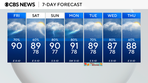 next-wx-7-day.png