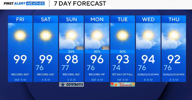 7-day-091826.png