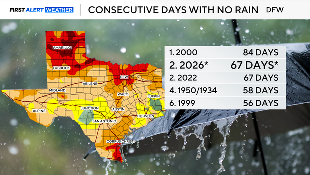 annual-rainfall.png