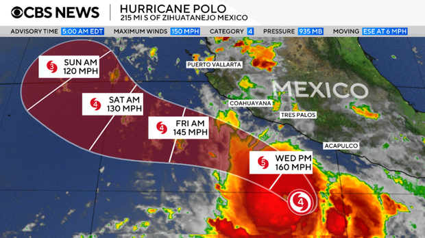 hurricane-polo.png