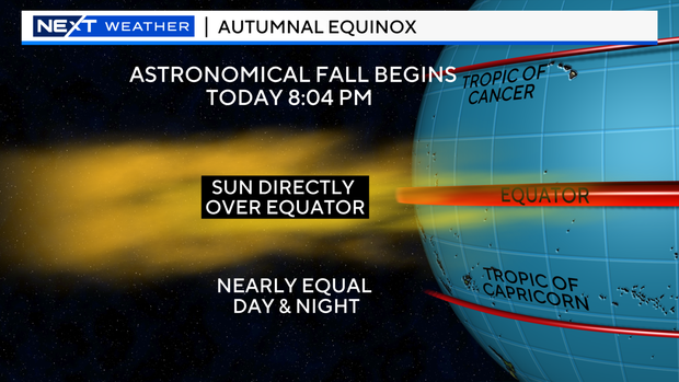 fall-equinox.png