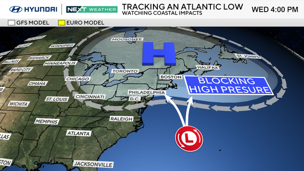 coastal-low-setup.png 