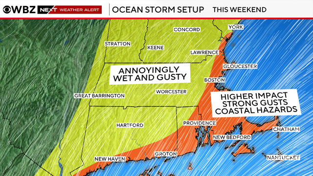 Nor'easter winds 